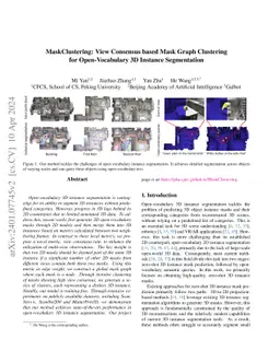 MaskClustering: View Consensus based Mask Graph Clustering for
  Open-Vocabulary 3D Instance Segmentation