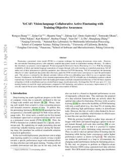 VeCAF: Vision-language Collaborative Active Finetuning with Training
  Objective Awareness