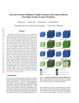 Generative Denoise Distillation: Simple Stochastic Noises Induce
  Efficient Knowledge Transfer for Dense Prediction