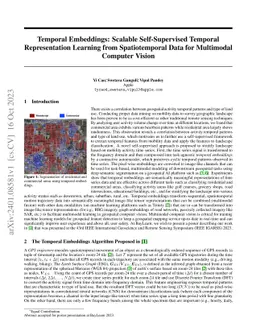 Temporal Embeddings: Scalable Self-Supervised Temporal Representation
  Learning from Spatiotemporal Data for Multimodal Computer Vision