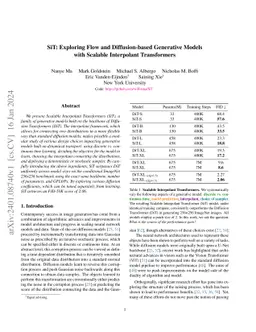SiT: Exploring Flow and Diffusion-based Generative Models with Scalable
  Interpolant Transformers