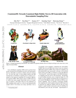 Consistent3D: Towards Consistent High-Fidelity Text-to-3D Generation
  with Deterministic Sampling Prior