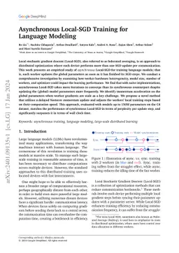 Asynchronous Local-SGD Training for Language Modeling