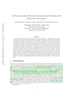 A Characterization Theorem for Equivariant Networks with Point-wise
  Activations