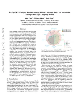 SkyEyeGPT: Unifying Remote Sensing Vision-Language Tasks via Instruction
  Tuning with Large Language Model