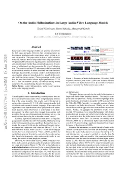 On the Audio Hallucinations in Large Audio-Video Language Models