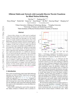 Efficient Multi-scale Network with Learnable Discrete Wavelet Transform
  for Blind Motion Deblurring