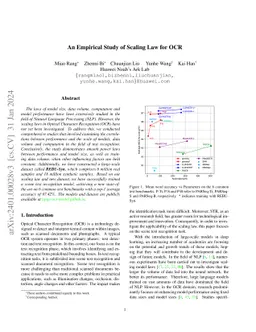 An Empirical Study of Scaling Law for OCR