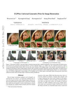 UGPNet: Universal Generative Prior for Image Restoration
