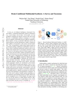 Brain-Conditional Multimodal Synthesis: A Survey and Taxonomy