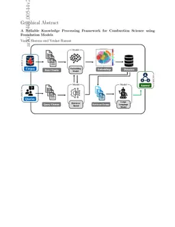 A Reliable Knowledge Processing Framework for Combustion Science using
  Foundation Models
