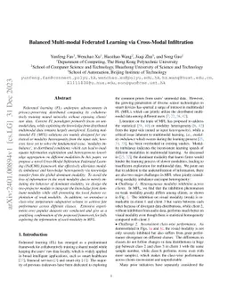 Balanced Multi-modal Federated Learning via Cross-Modal Infiltration