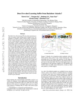 Does Few-shot Learning Suffer from Backdoor Attacks?