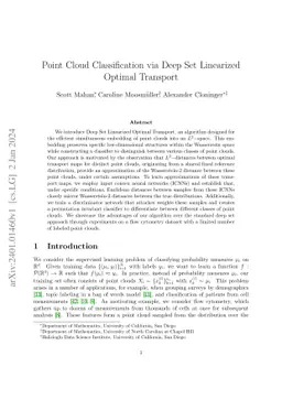 Point Cloud Classification via Deep Set Linearized Optimal Transport