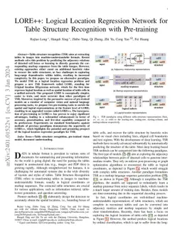 LORE++: Logical Location Regression Network for Table Structure
  Recognition with Pre-training