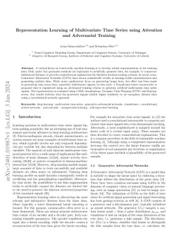 Representation Learning of Multivariate Time Series using Attention and
  Adversarial Training