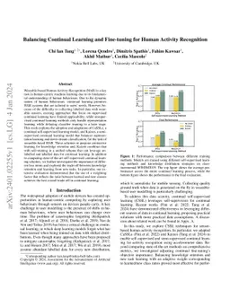 Balancing Continual Learning and Fine-tuning for Human Activity
  Recognition