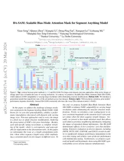 BA-SAM: Scalable Bias-Mode Attention Mask for Segment Anything Model
