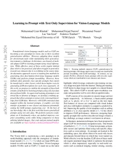 Learning to Prompt with Text Only Supervision for Vision-Language Models