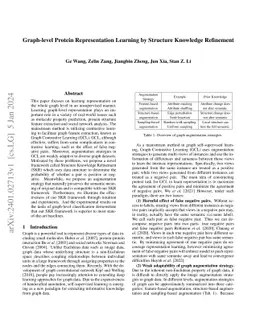 Graph-level Protein Representation Learning by Structure Knowledge
  Refinement