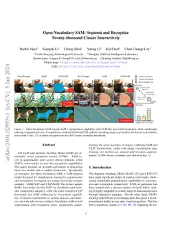 Open-Vocabulary SAM: Segment and Recognize Twenty-thousand Classes
  Interactively