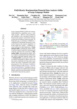 FinDABench: Benchmarking Financial Data Analysis Ability of Large
  Language Models