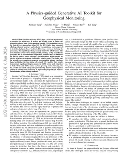 A Physics-guided Generative AI Toolkit for Geophysical Monitoring