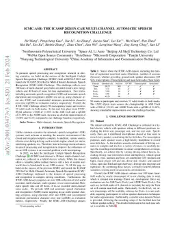ICMC-ASR: The ICASSP 2024 In-Car Multi-Channel Automatic Speech
  Recognition Challenge