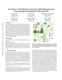 NovelGym: A Flexible Ecosystem for Hybrid Planning and Learning Agents
  Designed for Open Worlds