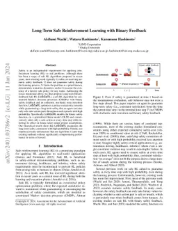 Long-term Safe Reinforcement Learning with Binary Feedback