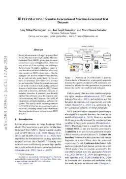 TextMachina: Seamless Generation of Machine-Generated Text Datasets