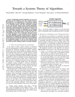 Towards a Systems Theory of Algorithms