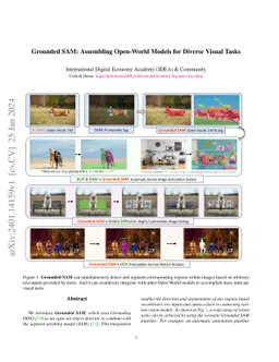 Grounded SAM: Assembling Open-World Models for Diverse Visual Tasks
