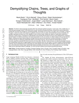 Demystifying Chains, Trees, and Graphs of Thoughts