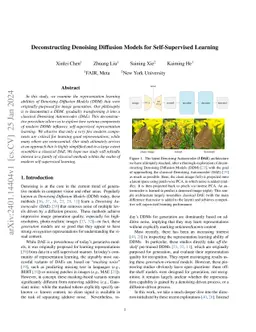 Deconstructing Denoising Diffusion Models for Self-Supervised Learning
