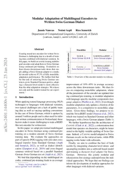 Modular Adaptation of Multilingual Encoders to Written Swiss German
  Dialect