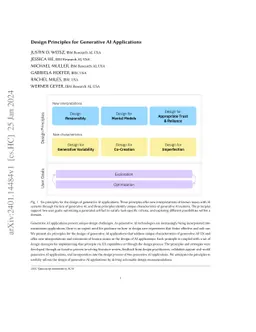 Design Principles for Generative AI Applications