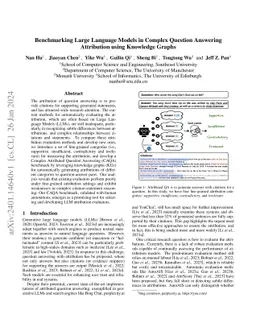 Can LLMs Evaluate Complex Attribution in QA? Automatic Benchmarking using Knowledge Graphs