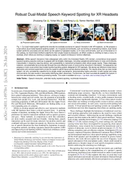 Robust Dual-Modal Speech Keyword Spotting for XR Headsets