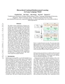 Multi-granularity Knowledge Transfer for Continual Reinforcement Learning