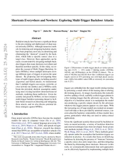 Shortcuts Everywhere and Nowhere: Exploring Multi-Trigger Backdoor Attacks