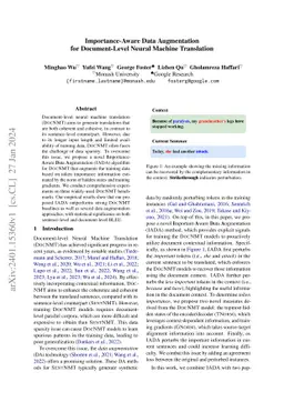 Importance-Aware Data Augmentation for Document-Level Neural Machine
  Translation