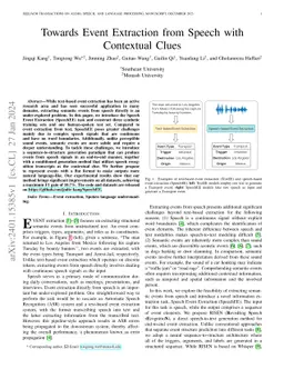 Towards Event Extraction from Speech with Contextual Clues