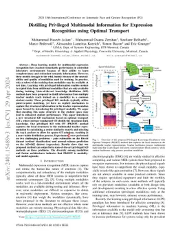 Distilling Privileged Multimodal Information for Expression Recognition
  using Optimal Transport