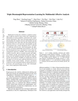 Triple Disentangled Representation Learning for Multimodal Affective
  Analysis