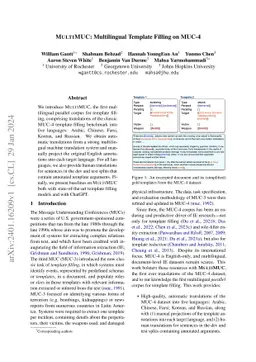 MultiMUC: Multilingual Template Filling on MUC-4