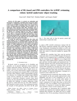 A comparison of RL-based and PID controllers for 6-DOF swimming robots:
  hybrid underwater object tracking