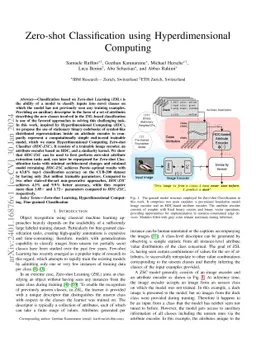 Zero-shot Classification using Hyperdimensional Computing