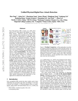 Unified Physical-Digital Face Attack Detection