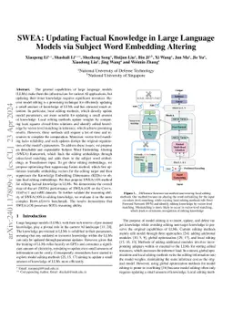 SWEA: Updating Factual Knowledge in Large Language Models via Subject Word Embedding Altering